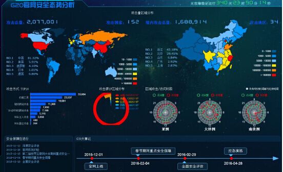 定位高精尖打造战略基地网络安全产业将育国家“特战队”